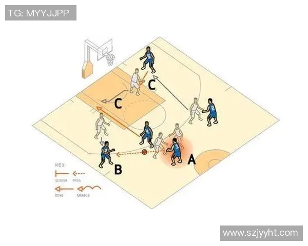 杭州篮球队反击战术解析与未来发展展望