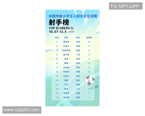 中国现代足球明星排名揭晓谁将成为未来之星与传奇的交汇点